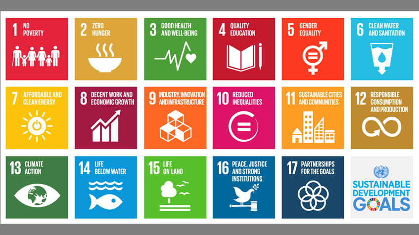 Agenda 2030: cos'è e quali sono gli obiettivi